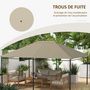 Voir la diapositive 6 : OUTSUNNY Toile de remplacement tonnelle 3 x 4 m tissu haute densité kaki