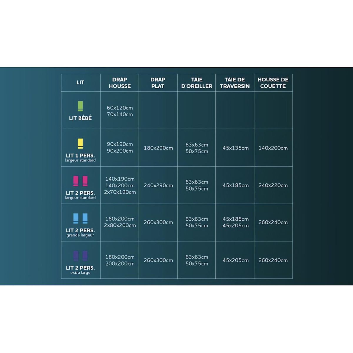 SOLEIL D'OCRE Parure housse de couette dessin placé 240X220 cm CARESSE, 100% coton 57 fils/cm2