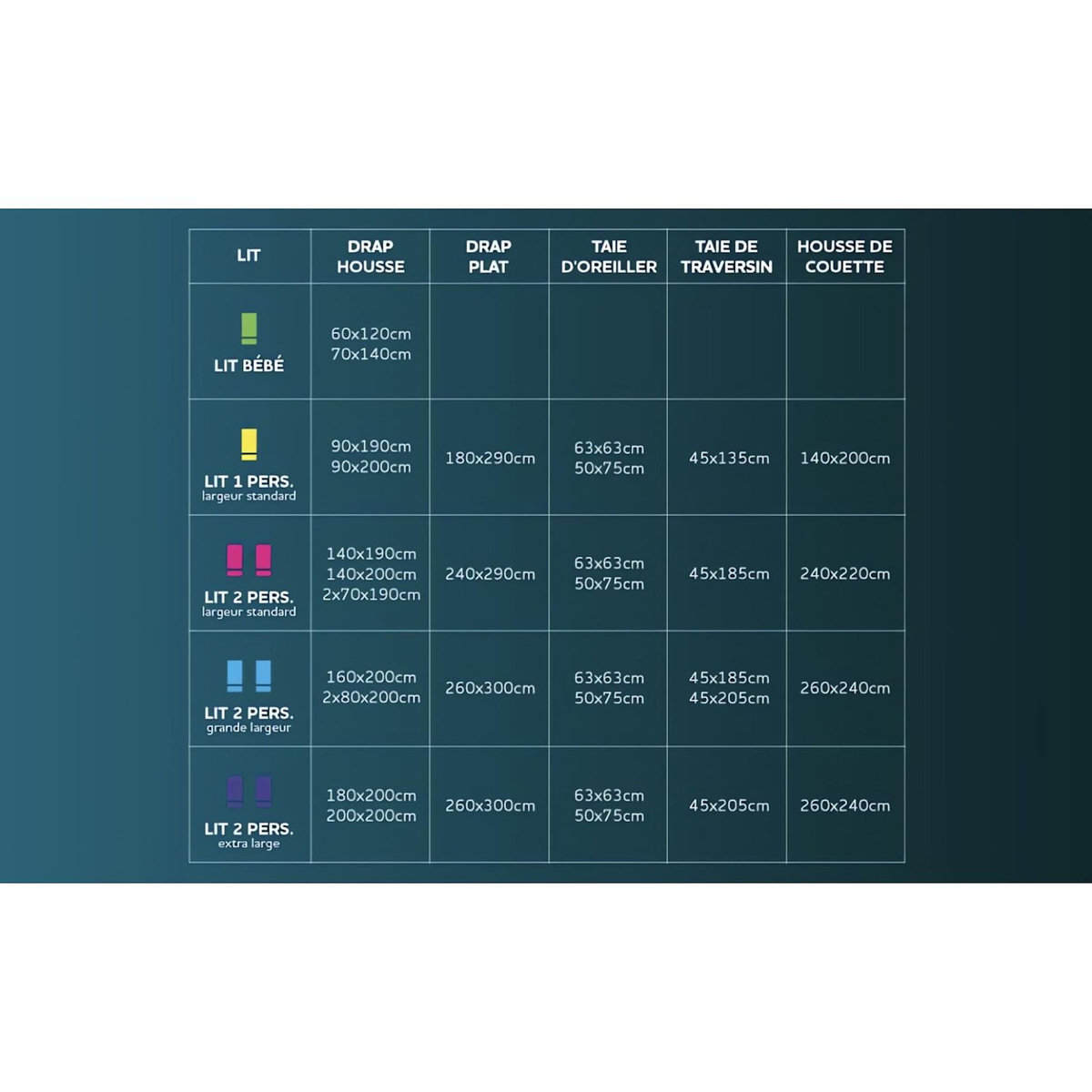 SOLEIL D'OCRE Parure housse de couette dessin placé 240X220 cm CARESSE, 100% coton 57 fils/cm2