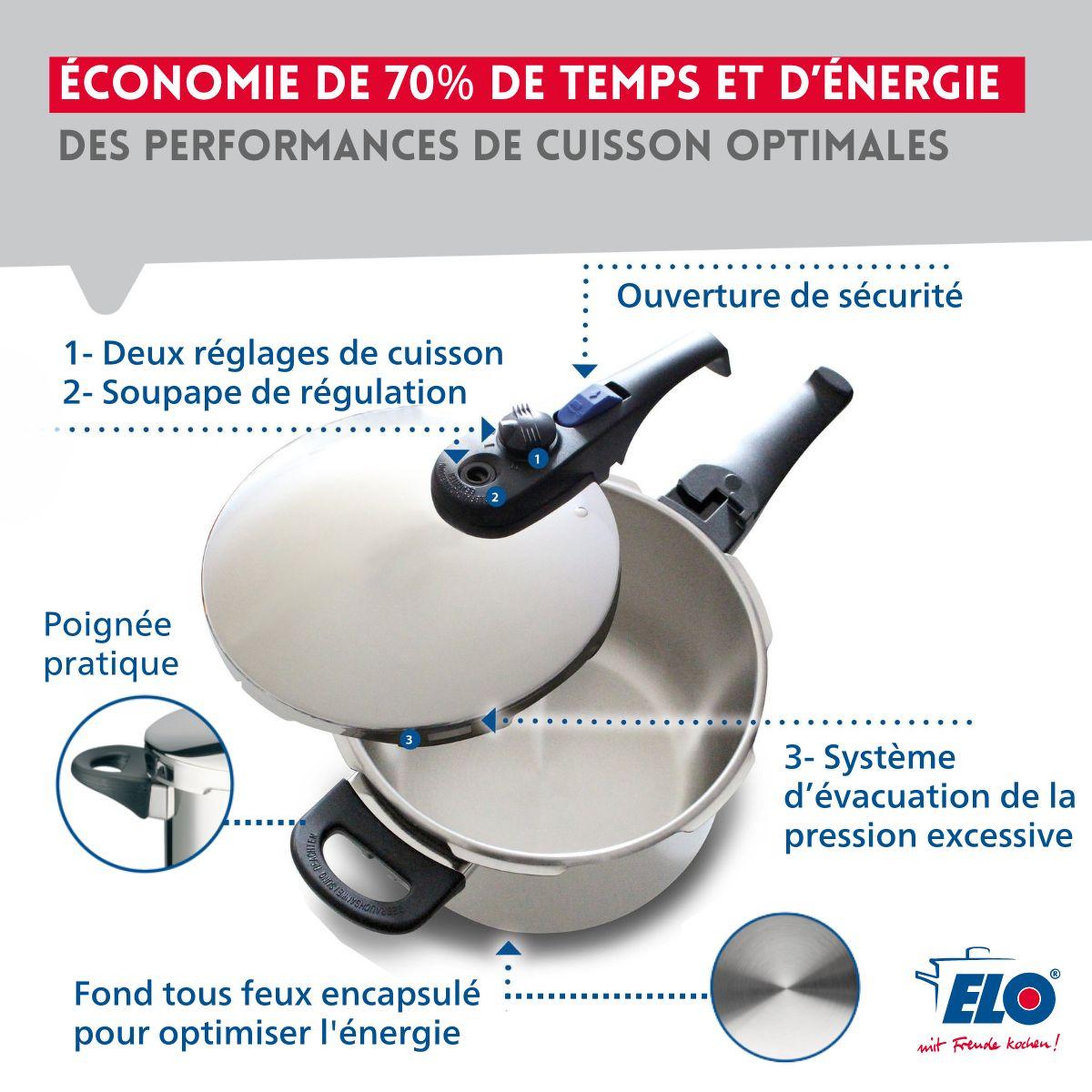 Voir la diapositive 6 : ELO Autocuiseur vapeur en acier inoxydable 18/10 22 cm 4 litres elo praktika