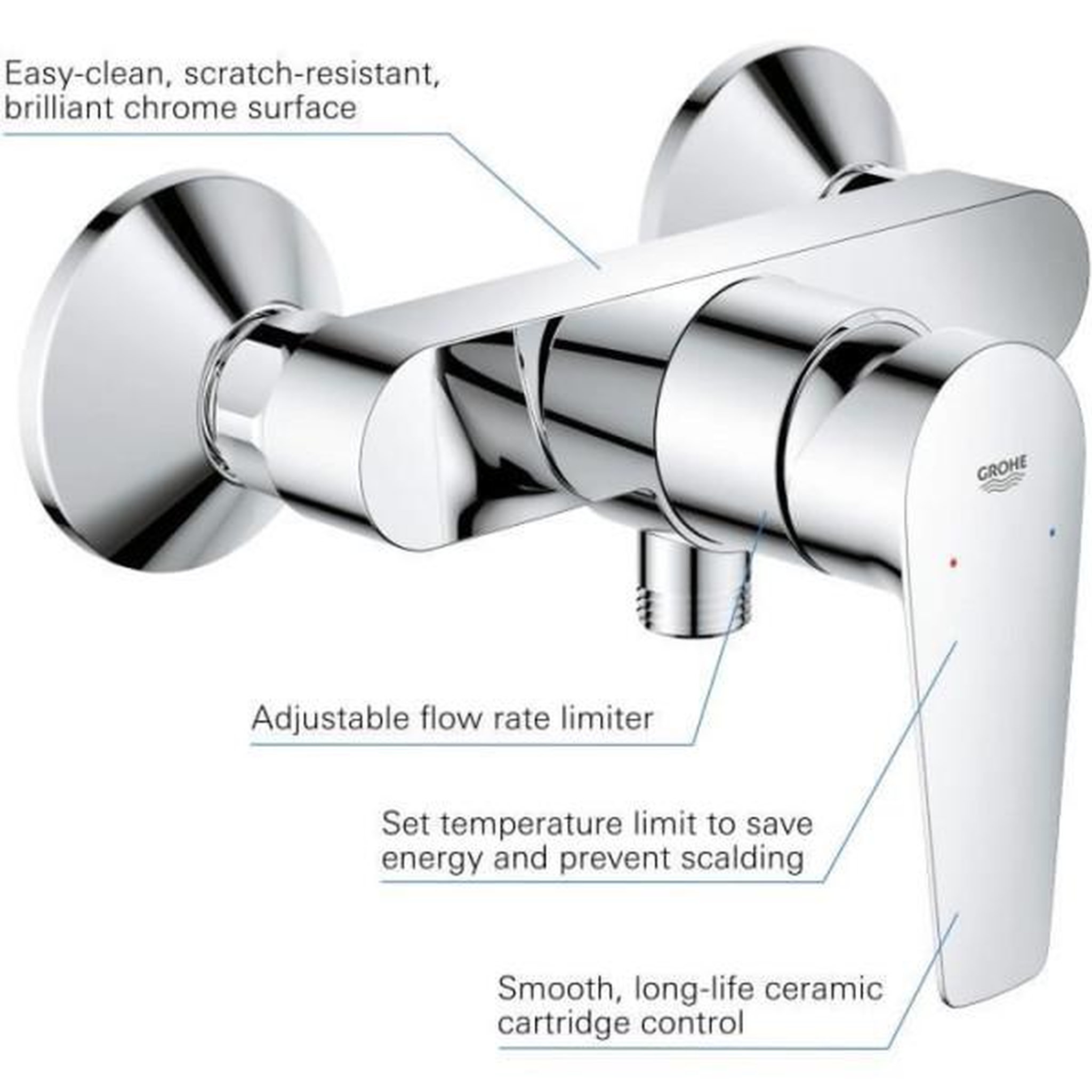 Voir la diapositive 5 : Grohe Mitigeur monocommande Douche - GROHE - Finition Chromé - Economie d'eau - Garantie 5 ans