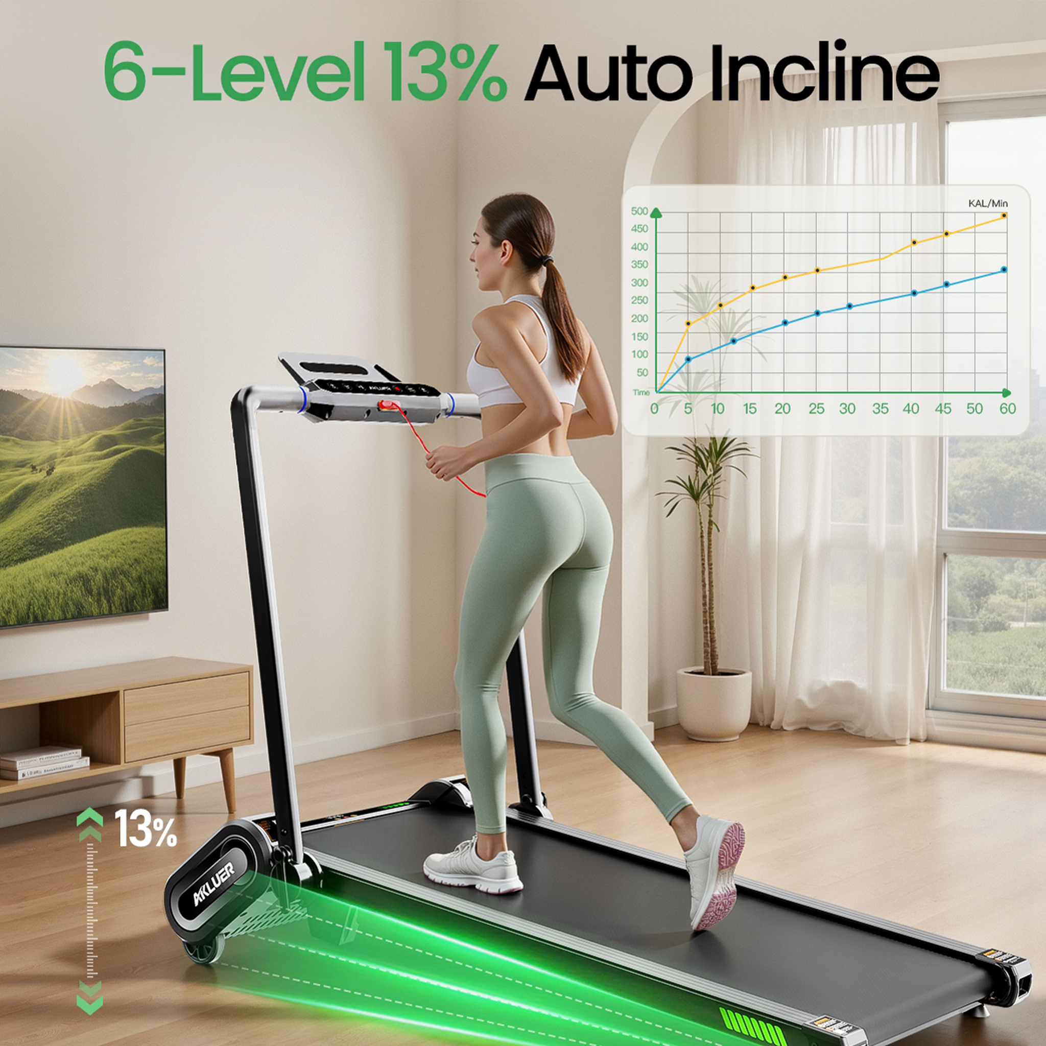 Voir la diapositive 4 : AKLUER Tapis de course pliable akluer h1-b à placer sous un bureau