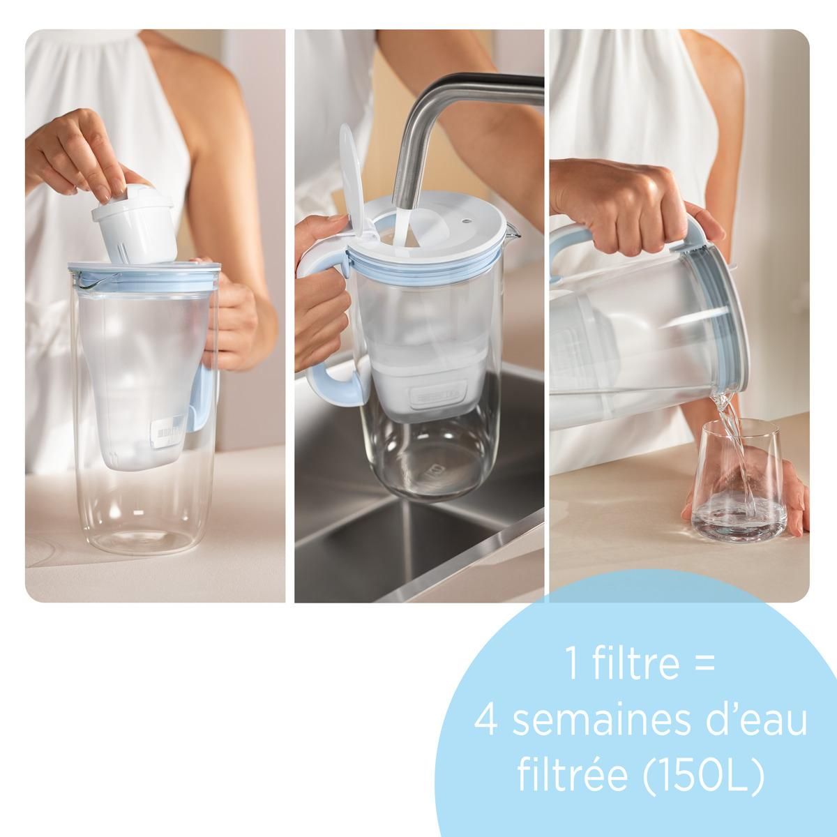 BRITA BRITA Pack de 4 cartouches filtrantes MAXTRA PRO All-in-1