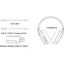 Voir la diapositive 2 : Subsonic Casque audio gaming LED Vektra - Blanc