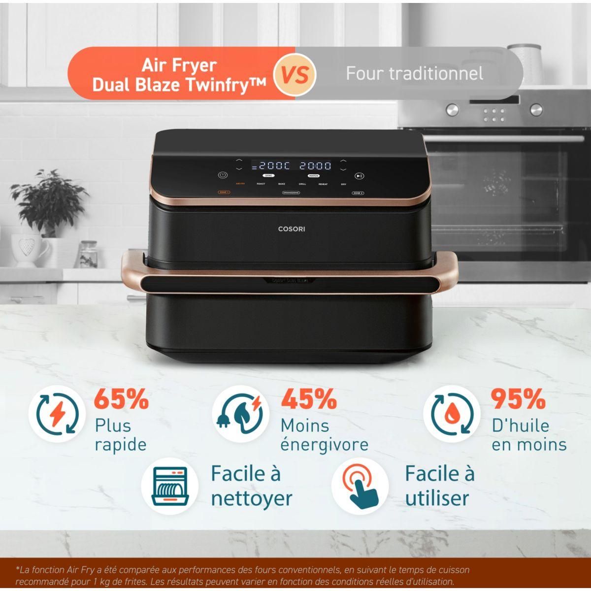 COSORI Friteuse sans huile 10L Twinfry Chef Édition KOSP0027EUN