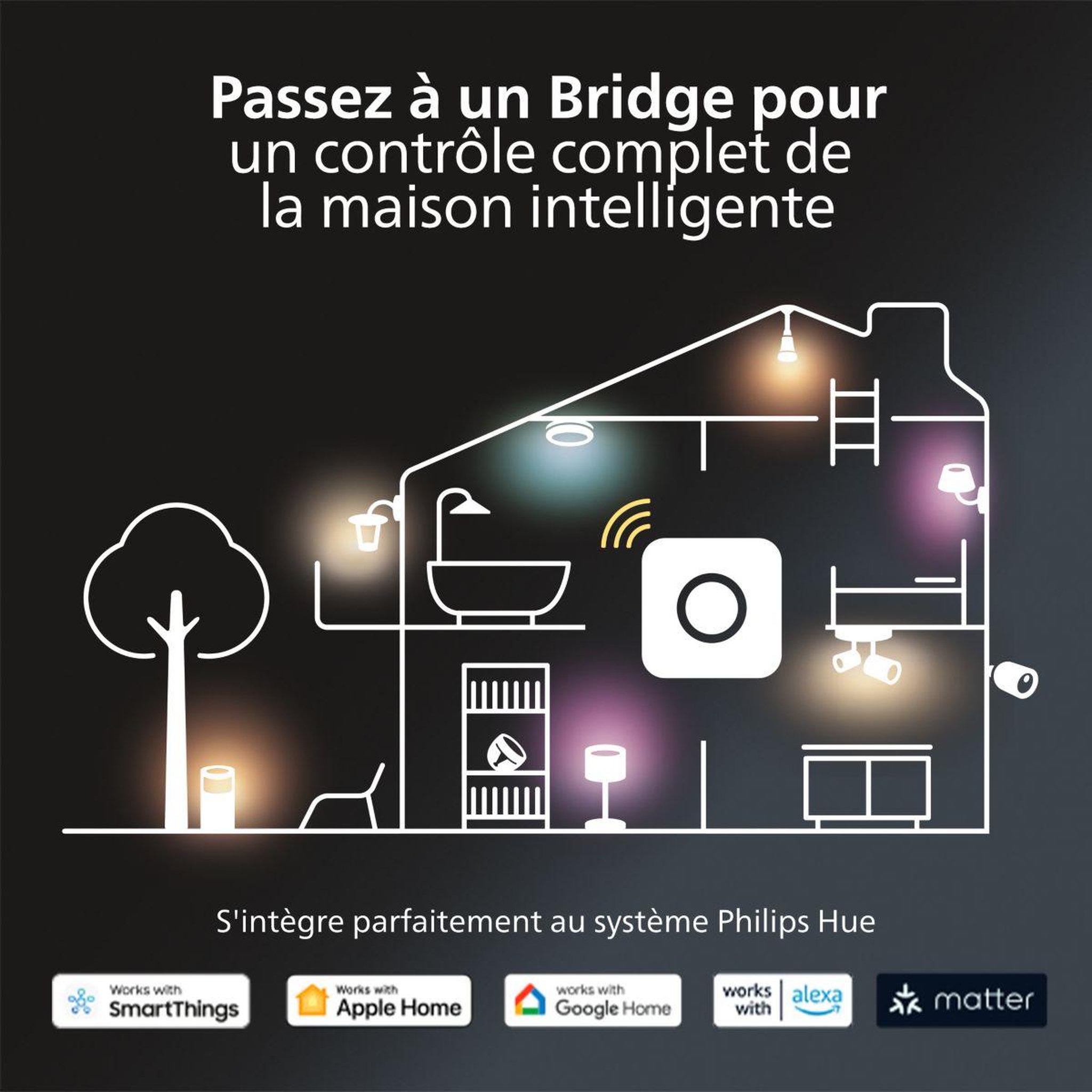 Voir la diapositive 4 : PHILIPS HUE Ampoule led connectée gu10 white ambiance pack de 2