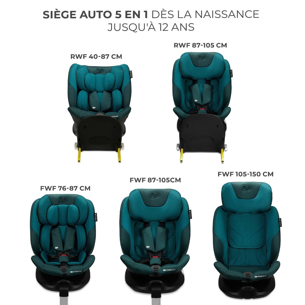 KINDERKRAFT Siège auto I-FIX i-Size 40 à 150 cm