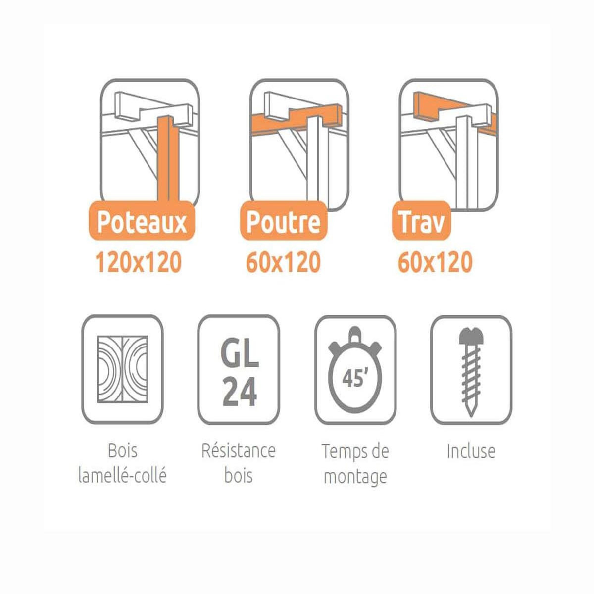 JARDIDECO Pergola en bois lamellé-collé Caen 300 x 300 cm - Maderland