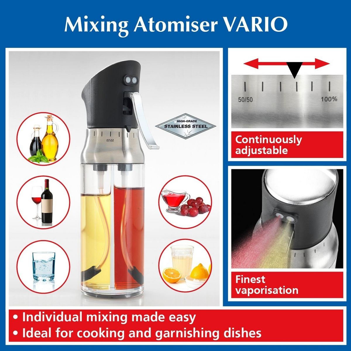 Wenko Mélange-pulvérisateur - Transparent et Noir