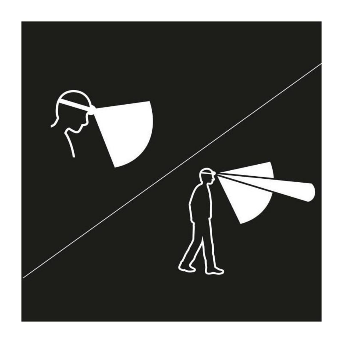 Petzl Lampe frontale étanche - PETZL - ARIA 2 - 450 lumens - 3 piles AAA/LR03 incluses - Noir