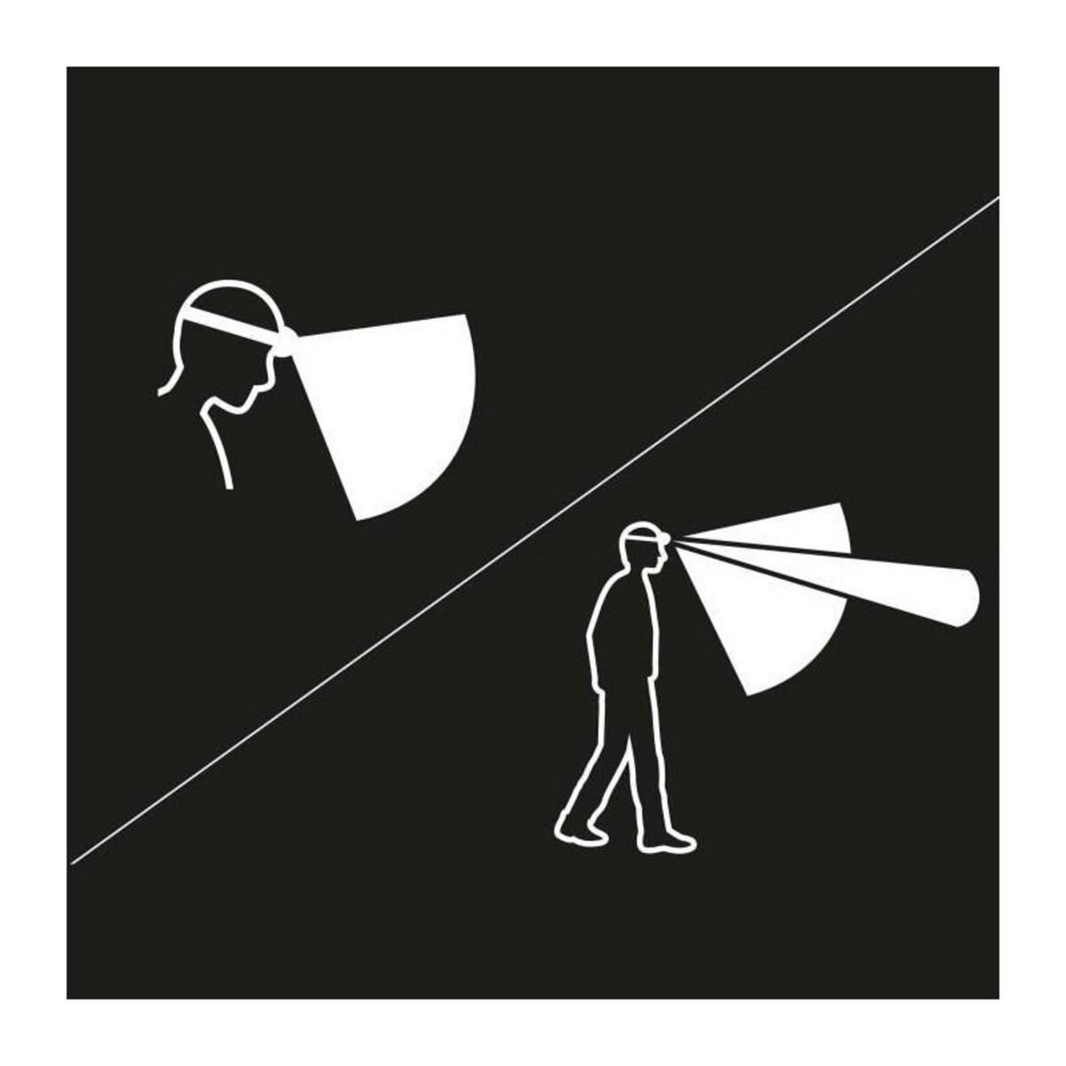 Petzl Lampe frontale étanche - PETZL - ARIA 2 - 450 lumens - 3 piles AAA/LR03 incluses - Noir