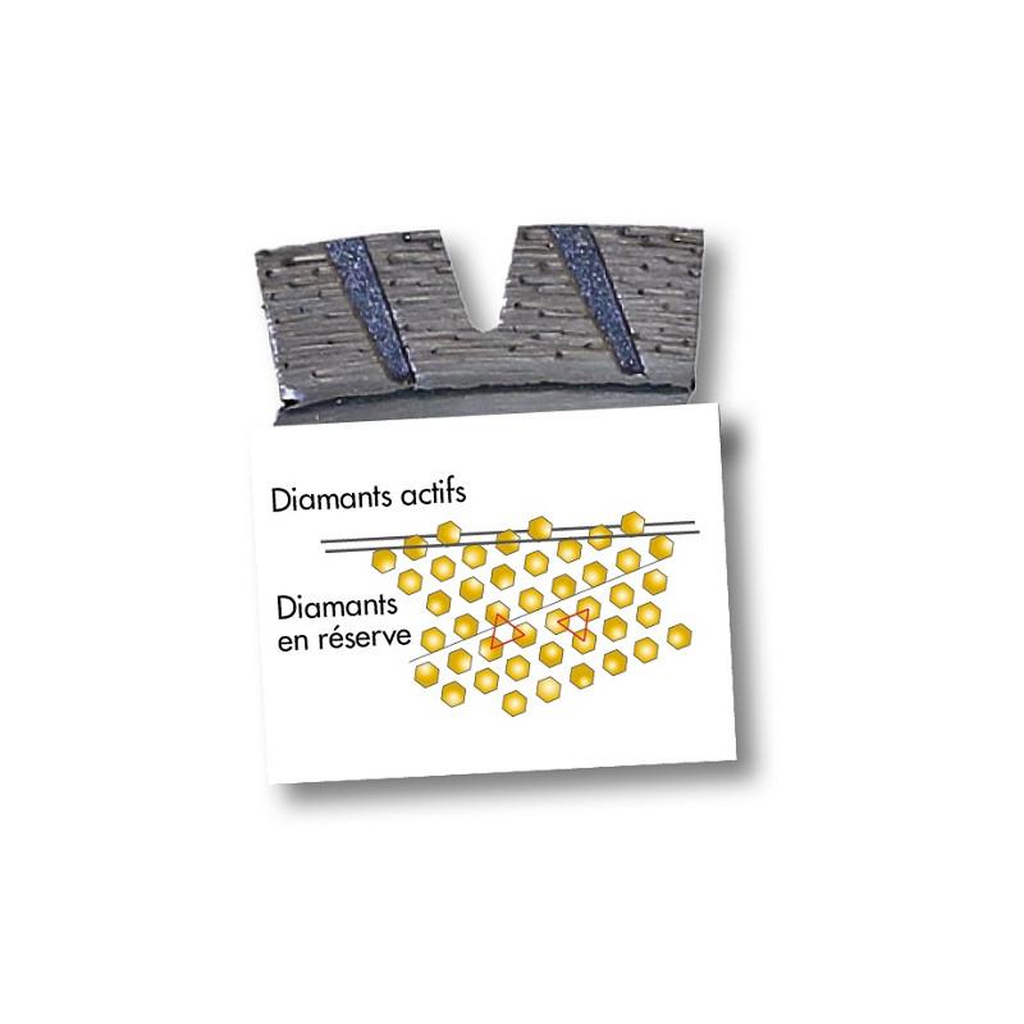 Voir la diapositive 2 : DIAM INDUSTRIES Disque diamant alésage 22,23