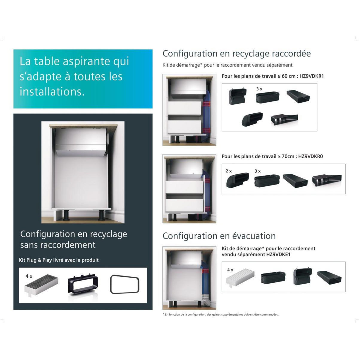 Siemens Plaque induction aspirante ED711HQ26E iQ500 combiZone
