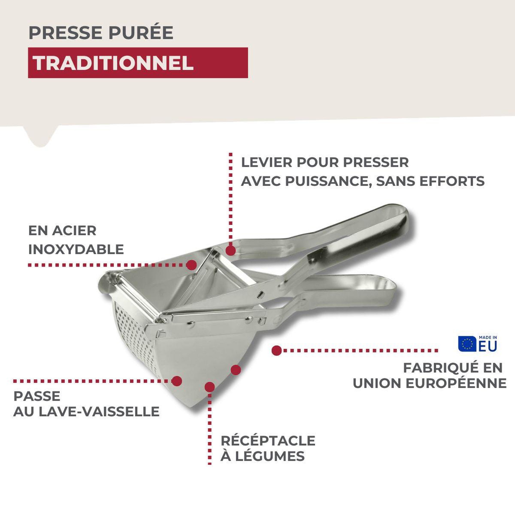Voir la diapositive 4 : Fackelmann Presse-purée à levier fackelmann