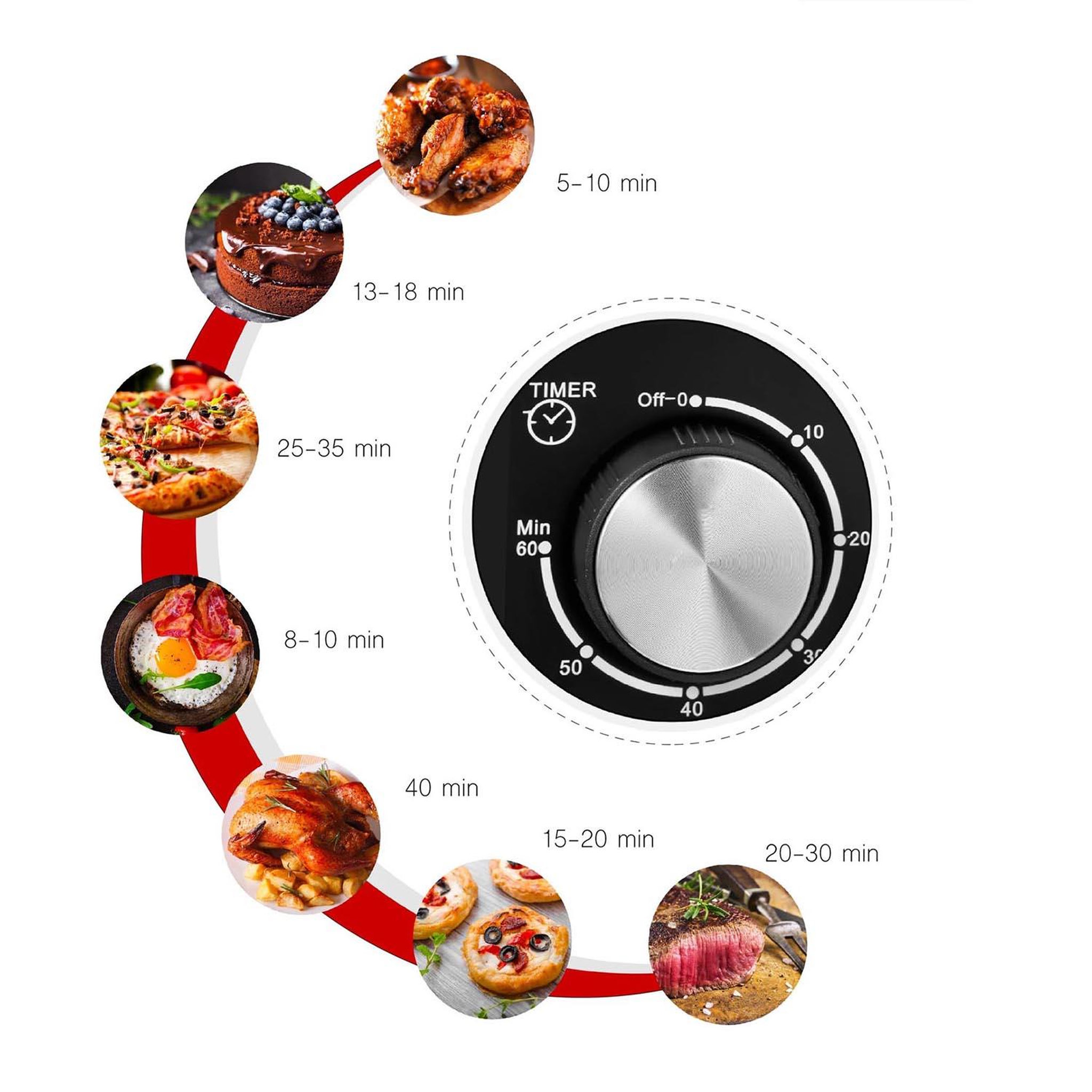 Voir la diapositive 6 : Kitchen move Four multifonction chaleur tournante 48l 1800w noir - BAT-48RC