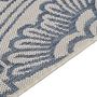Voir la diapositive 4 : VIDAXL Tapis a tissage plat d'exterieur 120x170 cm Motif bleu