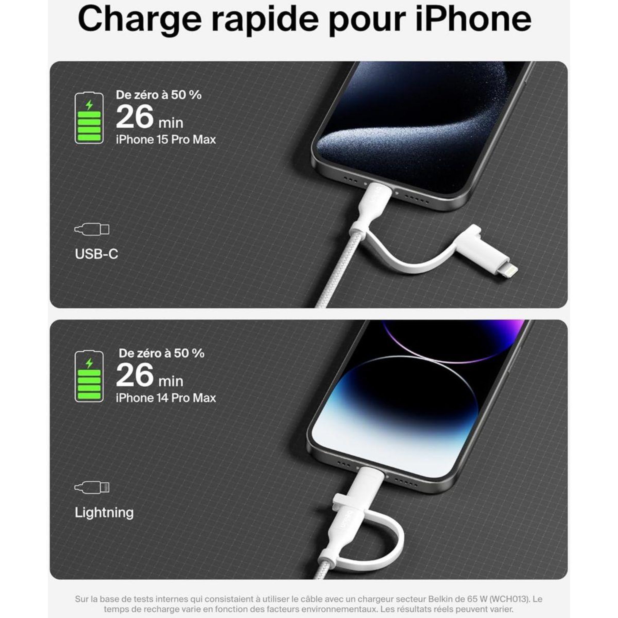 Voir la diapositive 5 : Belkin Adaptateur usb 2-en-1 usb-c et lightning 1m50 blanc