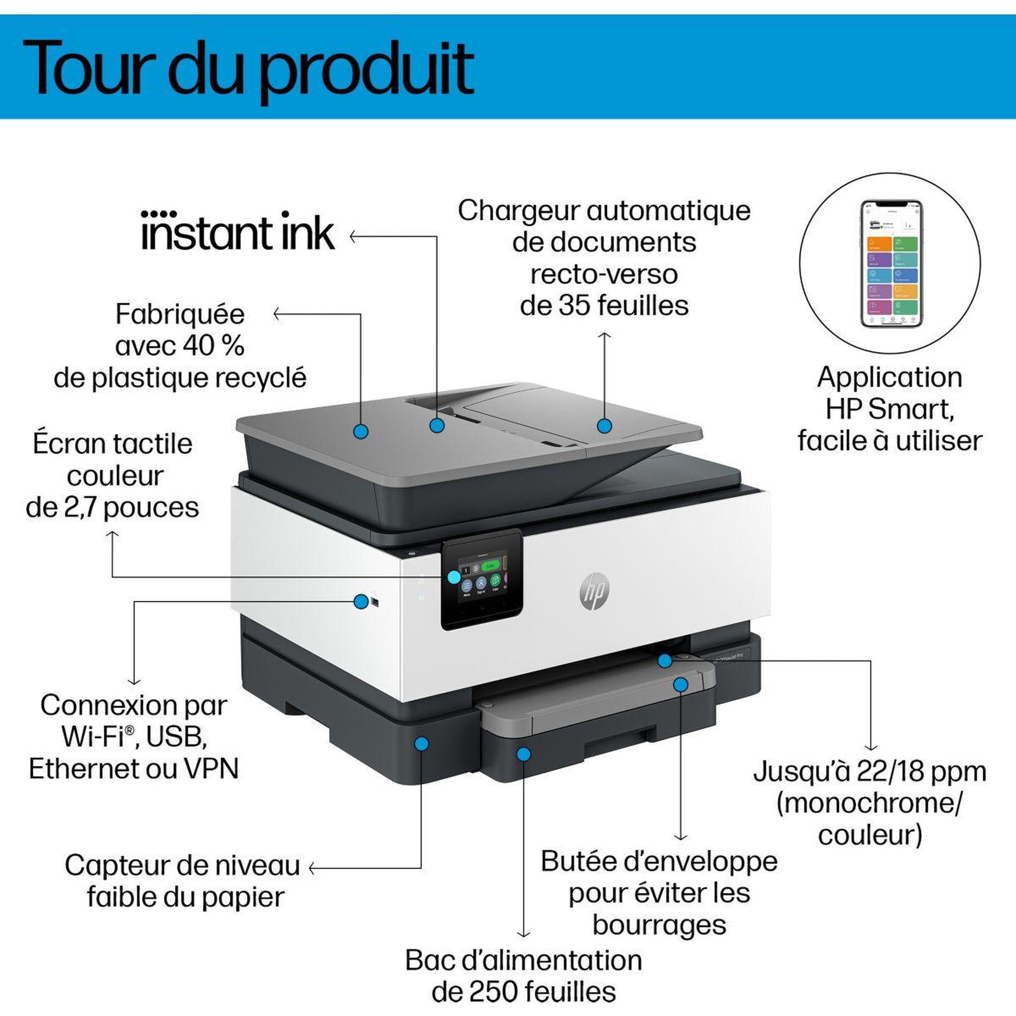Voir la diapositive 3 : HP Imprimante jet d'encre OfficeJet Pro 9122e éligible Instant Ink
