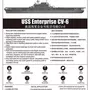 Trumpeter Maquette bateau : USS Enterprise CV-6