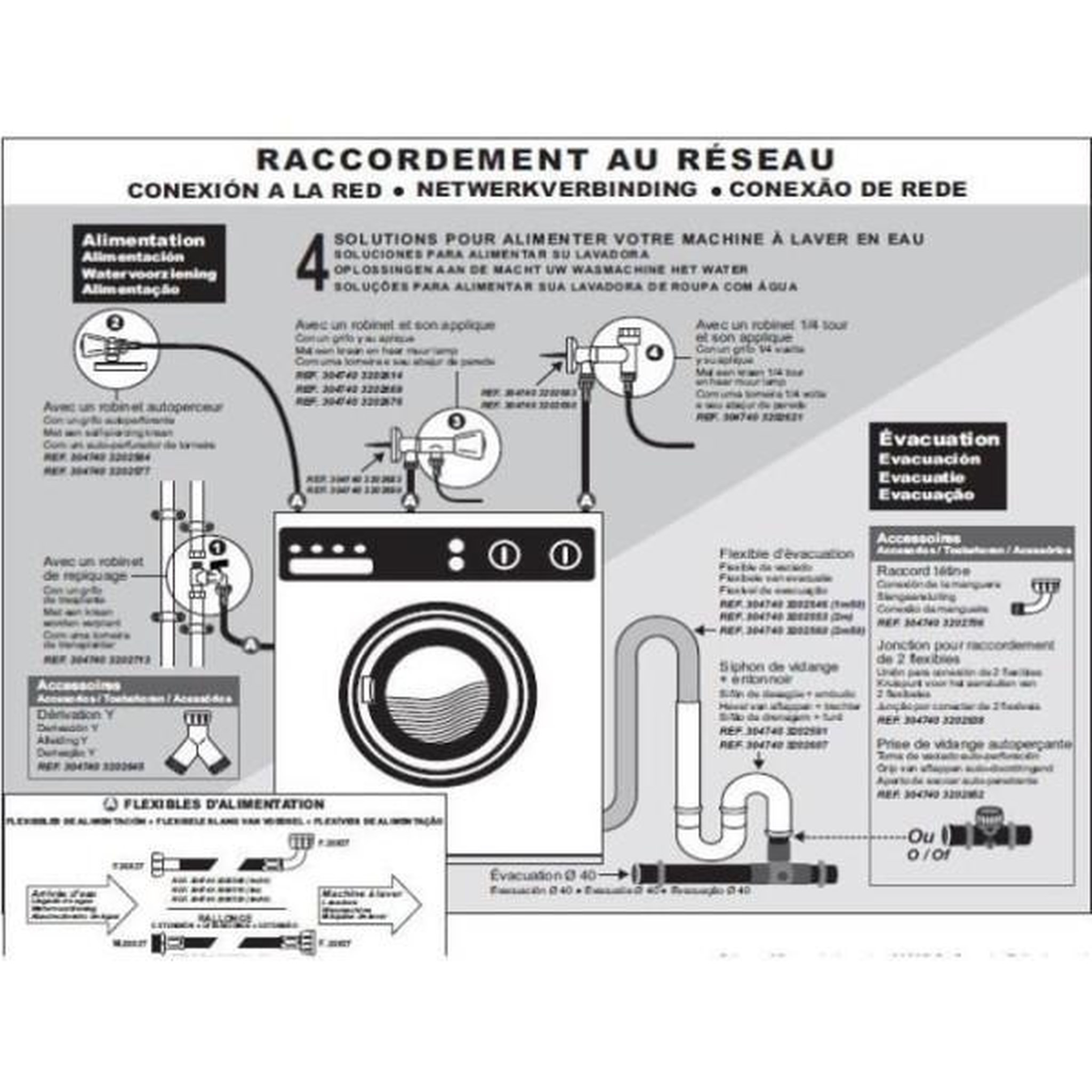 Voir la diapositive 3 : DIPRA Robinet simple pour machine a laver - dipra - male