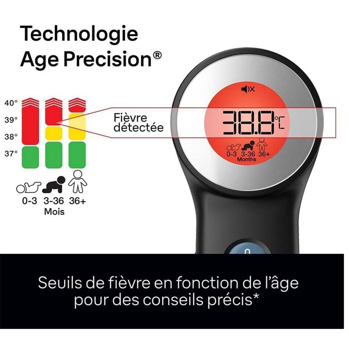 BRAUN Thermomètre frontal sans contact Affichage numérique à code couleur Précis 2 seconde Bébé et enfant Sensian 7 Braun