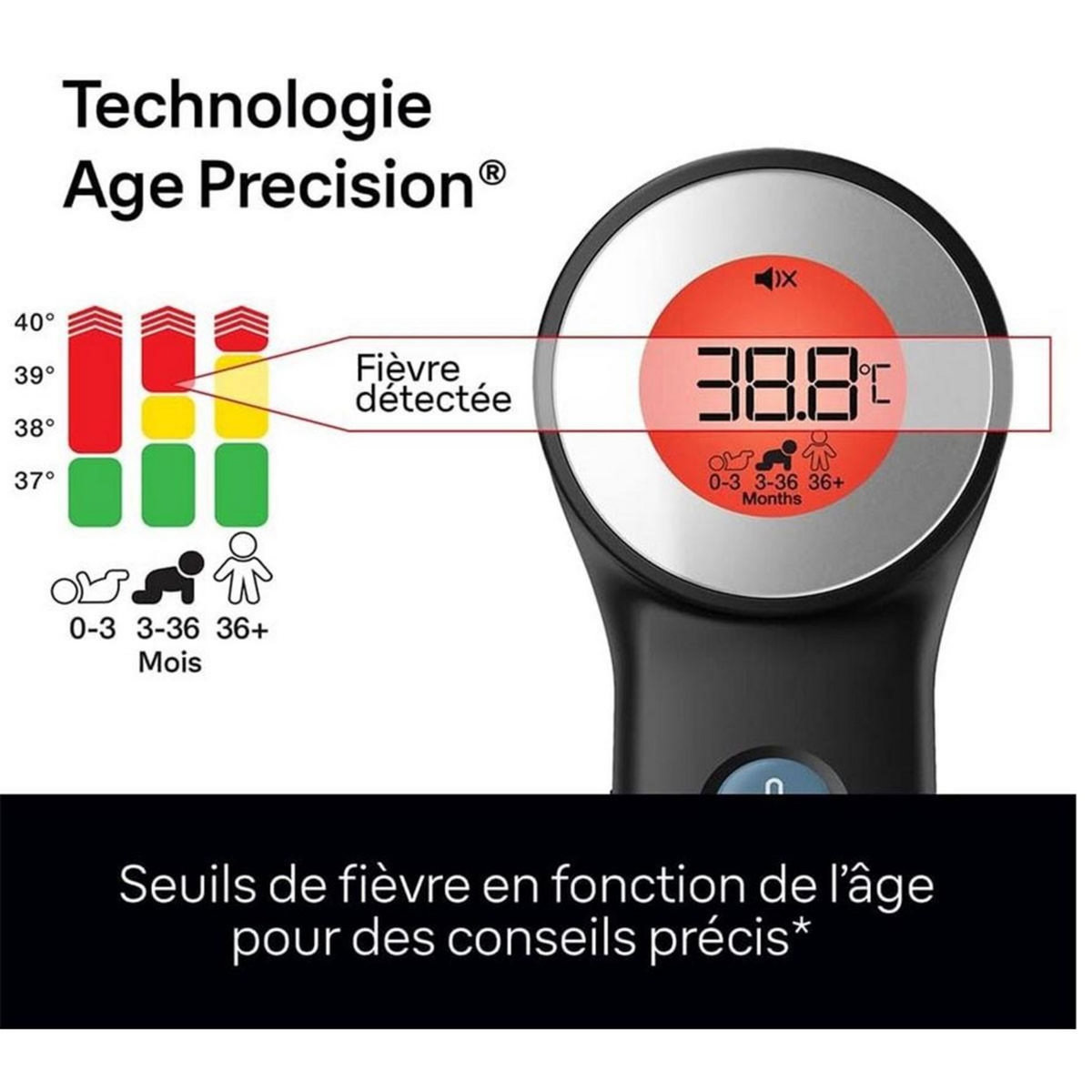 BRAUN Thermomètre frontal sans contact Affichage numérique à code couleur Précis 2 seconde Bébé et enfant Sensian 7 Braun