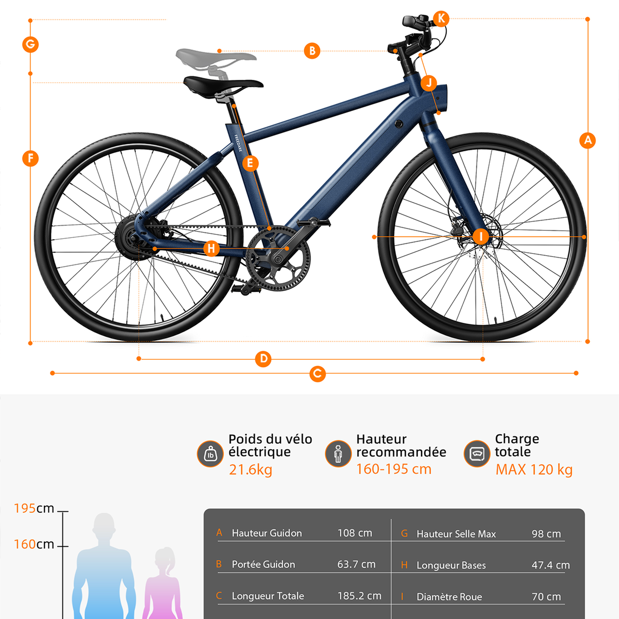 Voir la diapositive 6 : FREEDARE Vélo électrique freedare jb1018 à enjambement bas