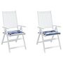 Voir la diapositive 4 : VIDAXL Coussins de chaise de jardin lot de 2 40x40x3 cm tissu