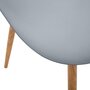 Voir la diapositive 2 : ATMOSPHERA Lot de 4 Chaises design scandinave Taho