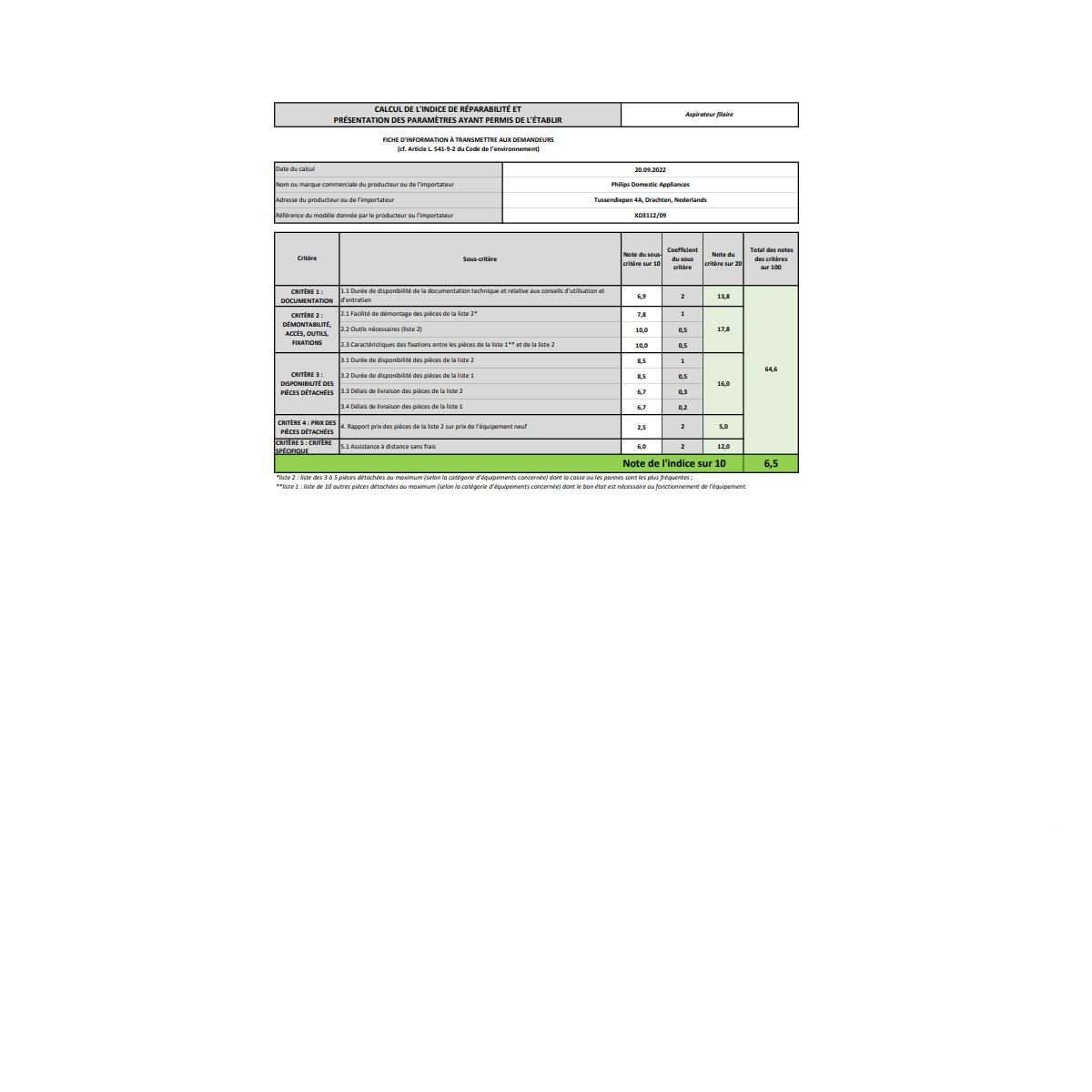 Philips Aspirateur traineau 900w 79db noir - XD3112/09