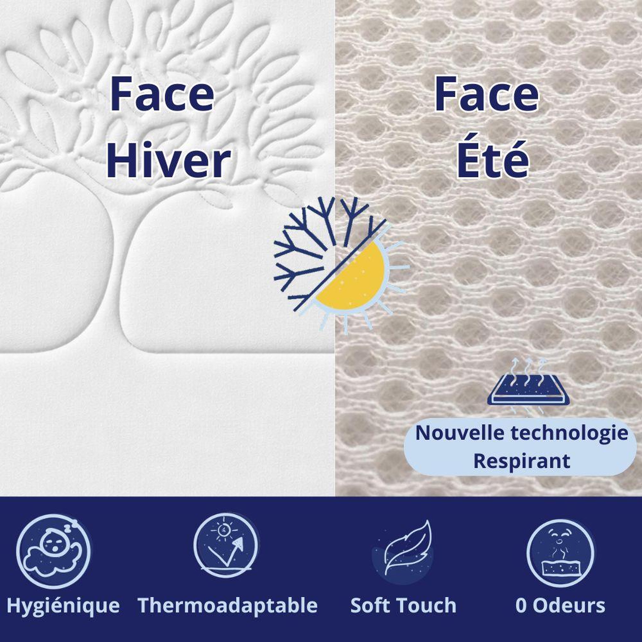 Voir la diapositive 3 : DAGOSTINO HOME Matelas - 30cm Epaisseur - Mousse HR Très Ferme | Double Face (Été/Hiver) | Soutien Équilibré, Parfait et Tonique