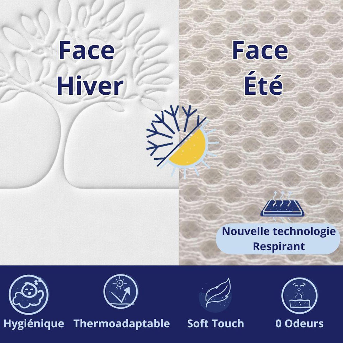 DAGOSTINO HOME Matelas 90x190 Accueil mémoire de forme  Life Tree  - Ferme - Réversible - H30 Cm