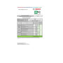 Voir la diapositive 3 : BOSCH Lave-vaisselle intégrable 60cm 14 couverts 42db avec bandeau noir - SMI4HCB19E