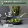 Voir la diapositive 4 : Fackelmann Poêle à frire et couvercle de cuisson de 20 cm de diamètre Fackelmann Ecolution