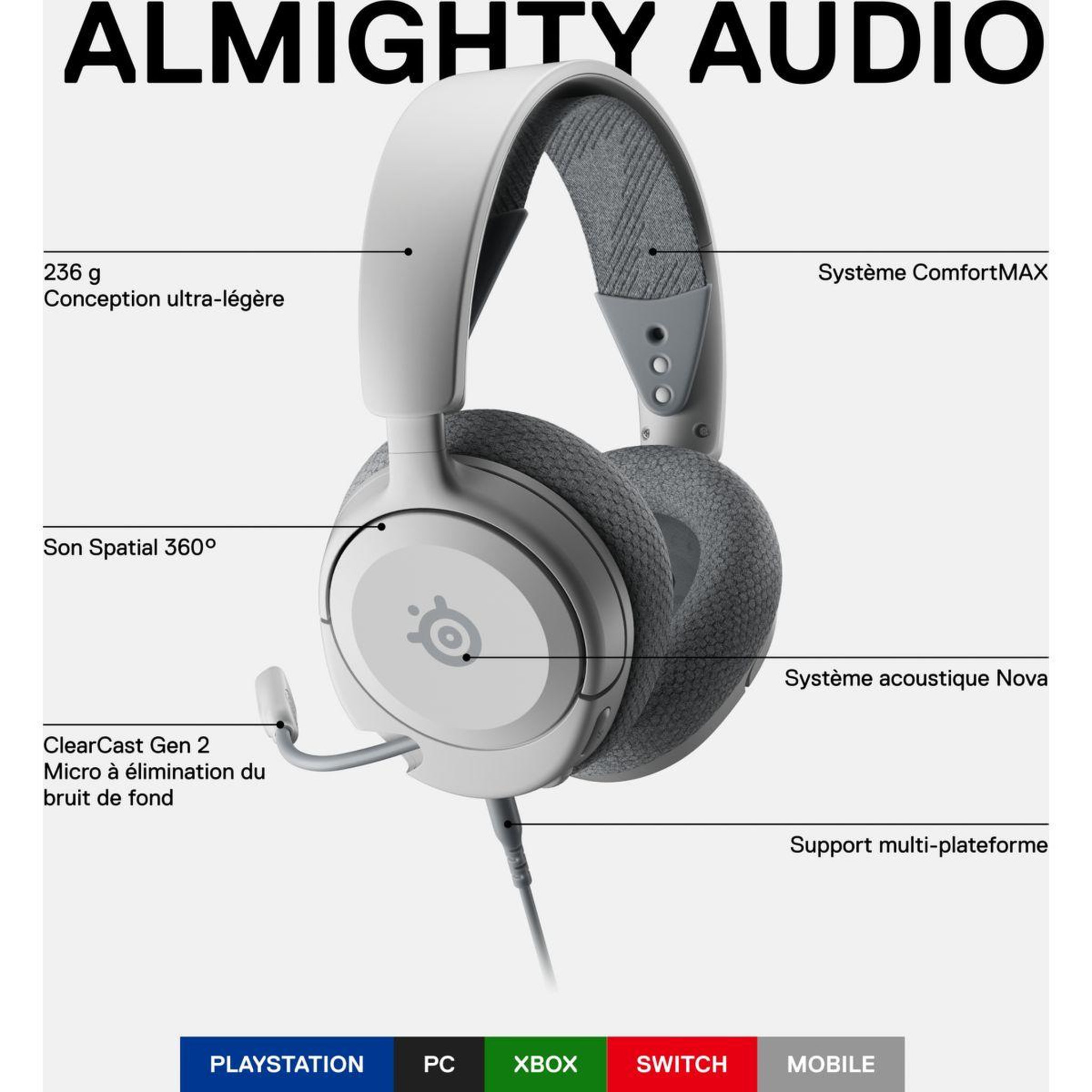 Voir la diapositive 2 : STEEL SERIES Casque gamer Arctis Nova 1-white