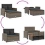 Voir la diapositive 5 : VIDAXL Canape de jardin 2 places coussins gris resine tressee&acacia