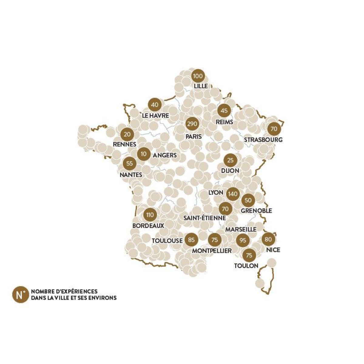 Smartbox Super maman - Coffret Cadeau Multi-Activités