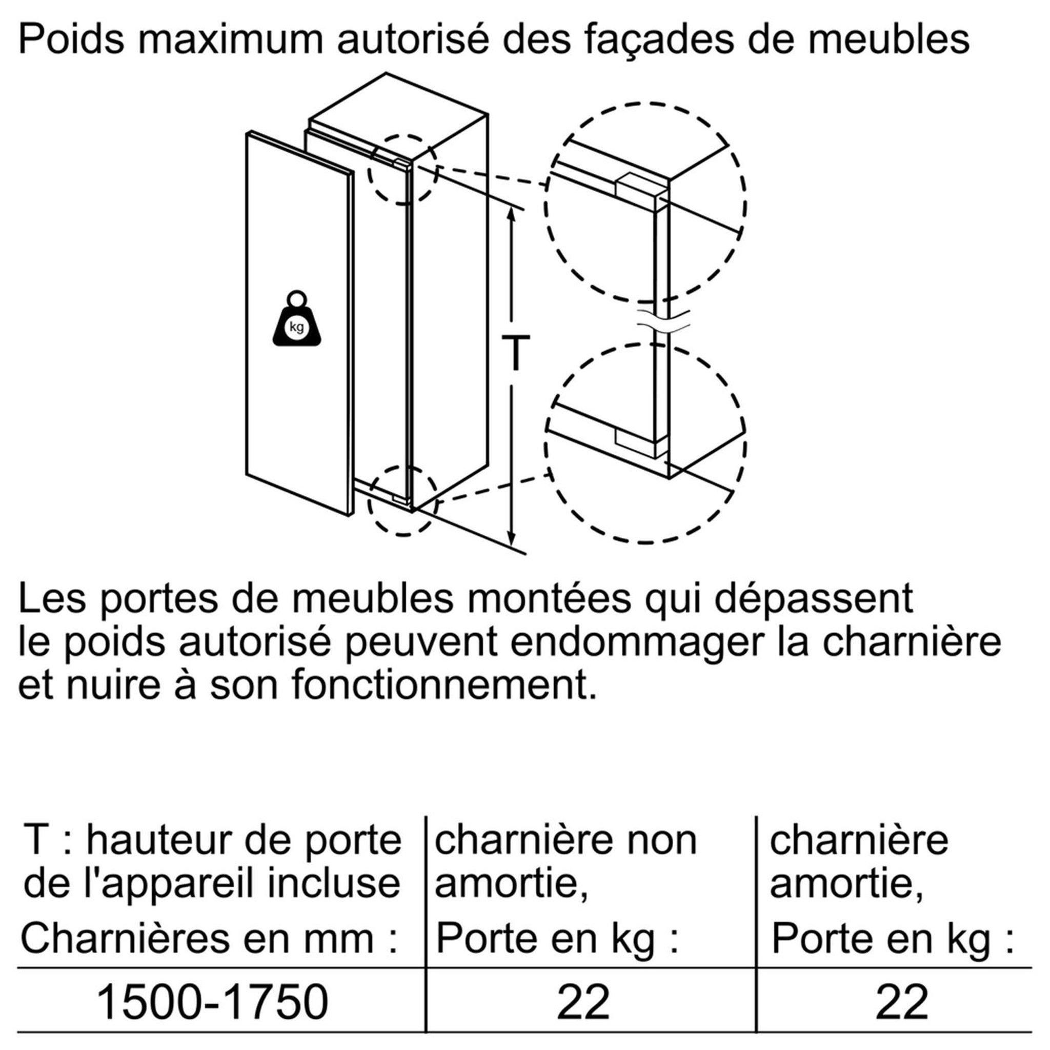 Voir la diapositive 5 : BOSCH Réfrigérateur 1 porte intégrable à pantographe 248l - kil72afe0