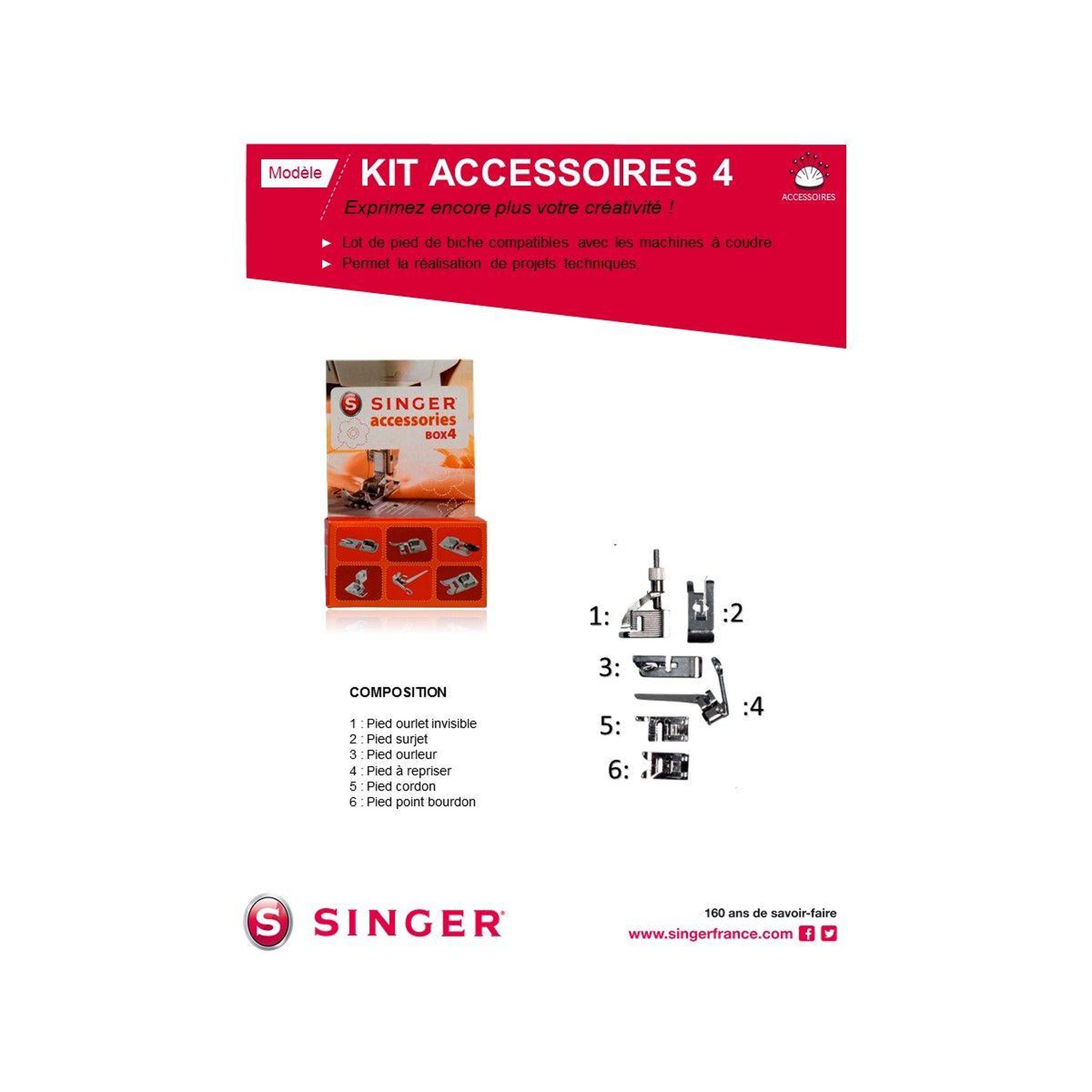 Voir la diapositive 4 : Singer Kit Box4