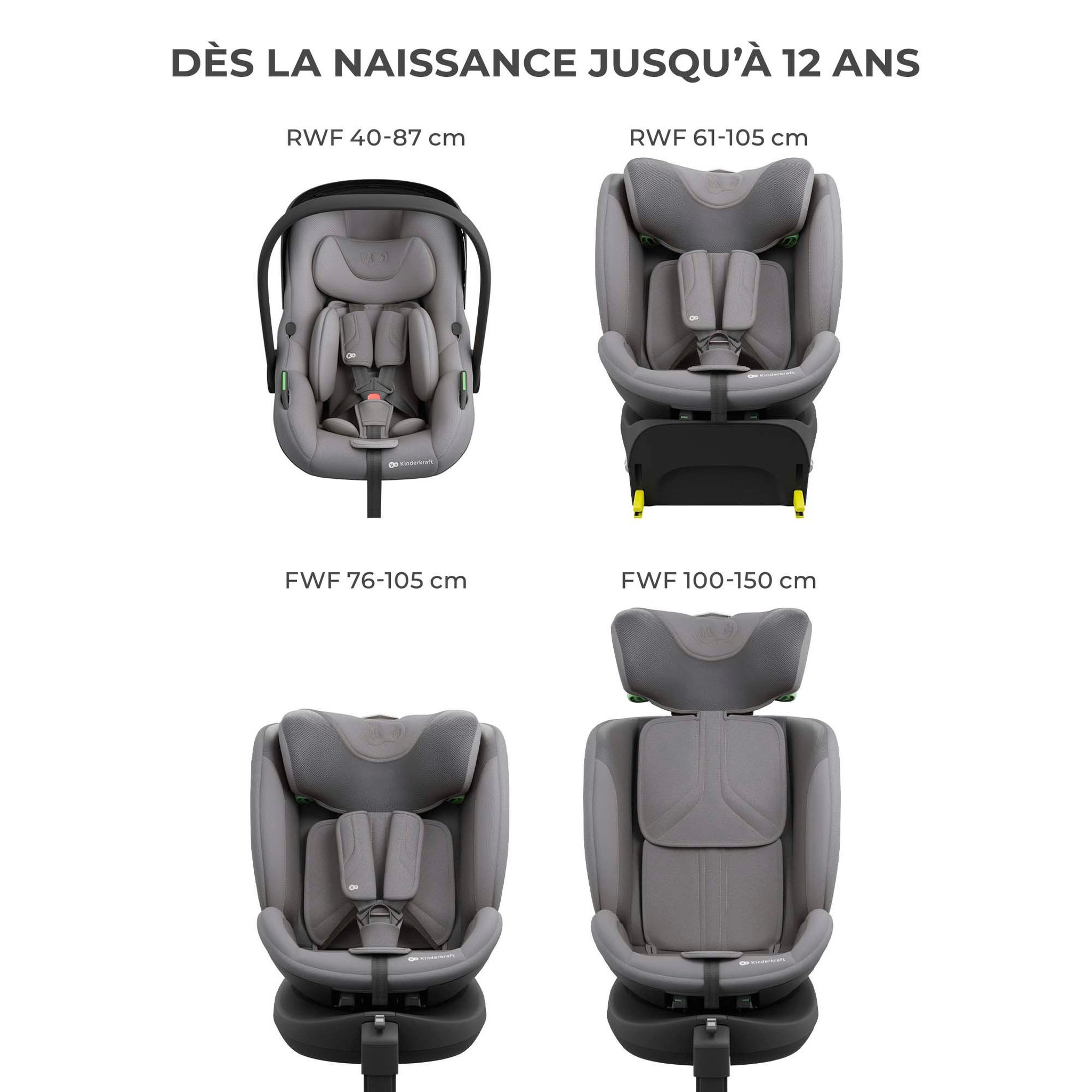 Voir la diapositive 4 : KINDERKRAFT Base isofix modulaire pour siège auto