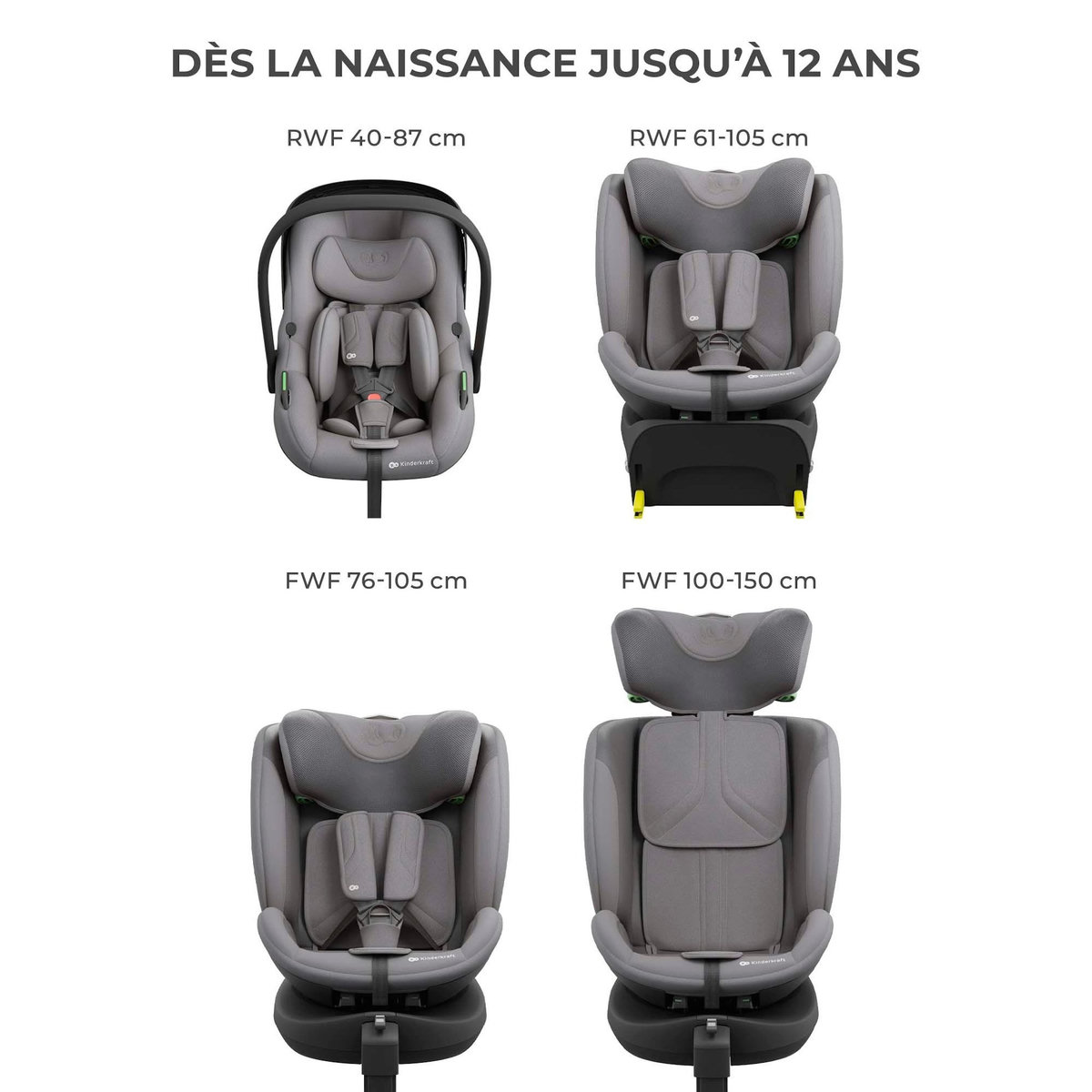 KINDERKRAFT Base isofix modulaire pour siège auto