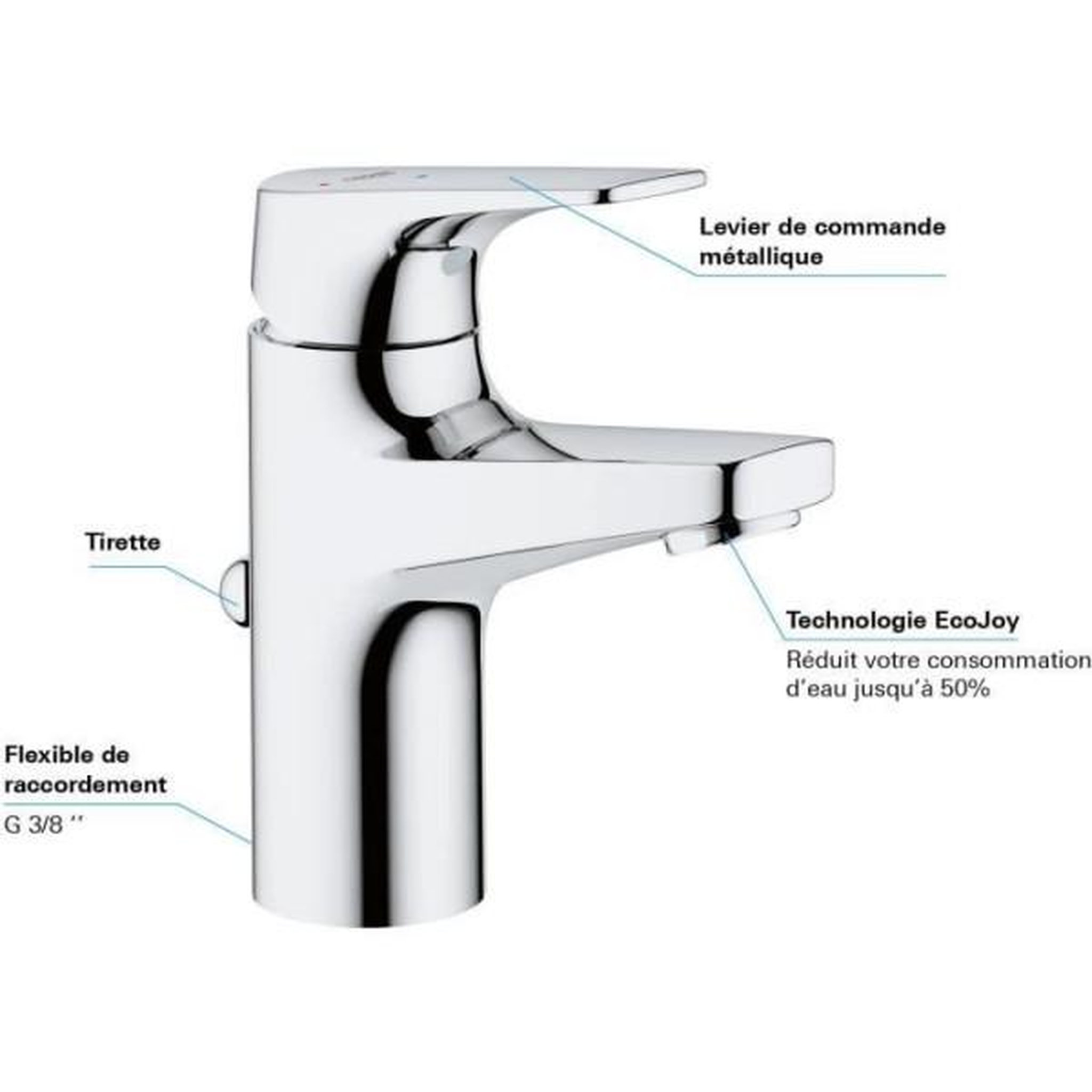 Voir la diapositive 3 : Grohe Grohe mitigeur monocommande lavabo taille s start flow chromé 23769000