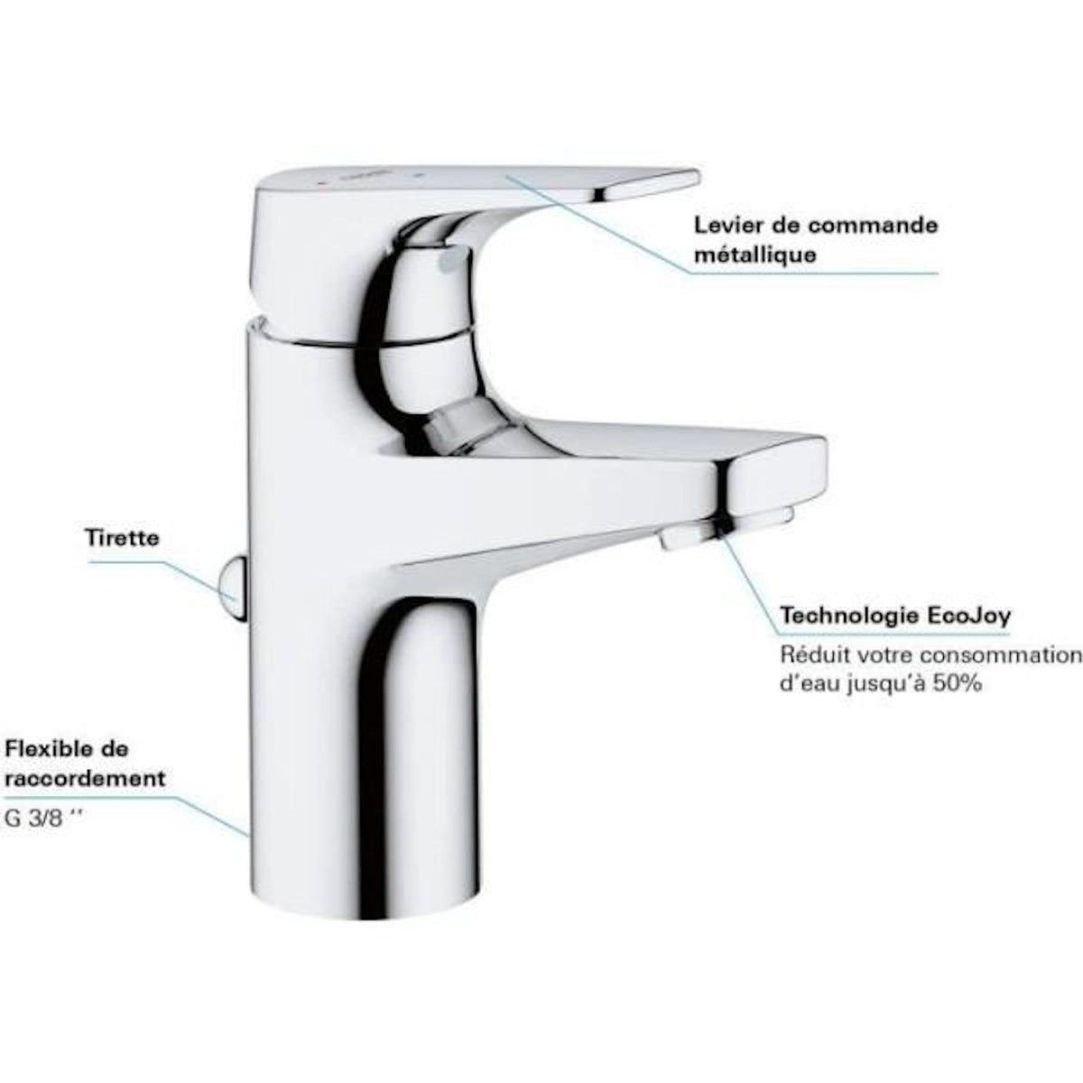 Grohe GROHE Mitigeur monocommande Lavabo Taille S Start Flow Chromé 23769000