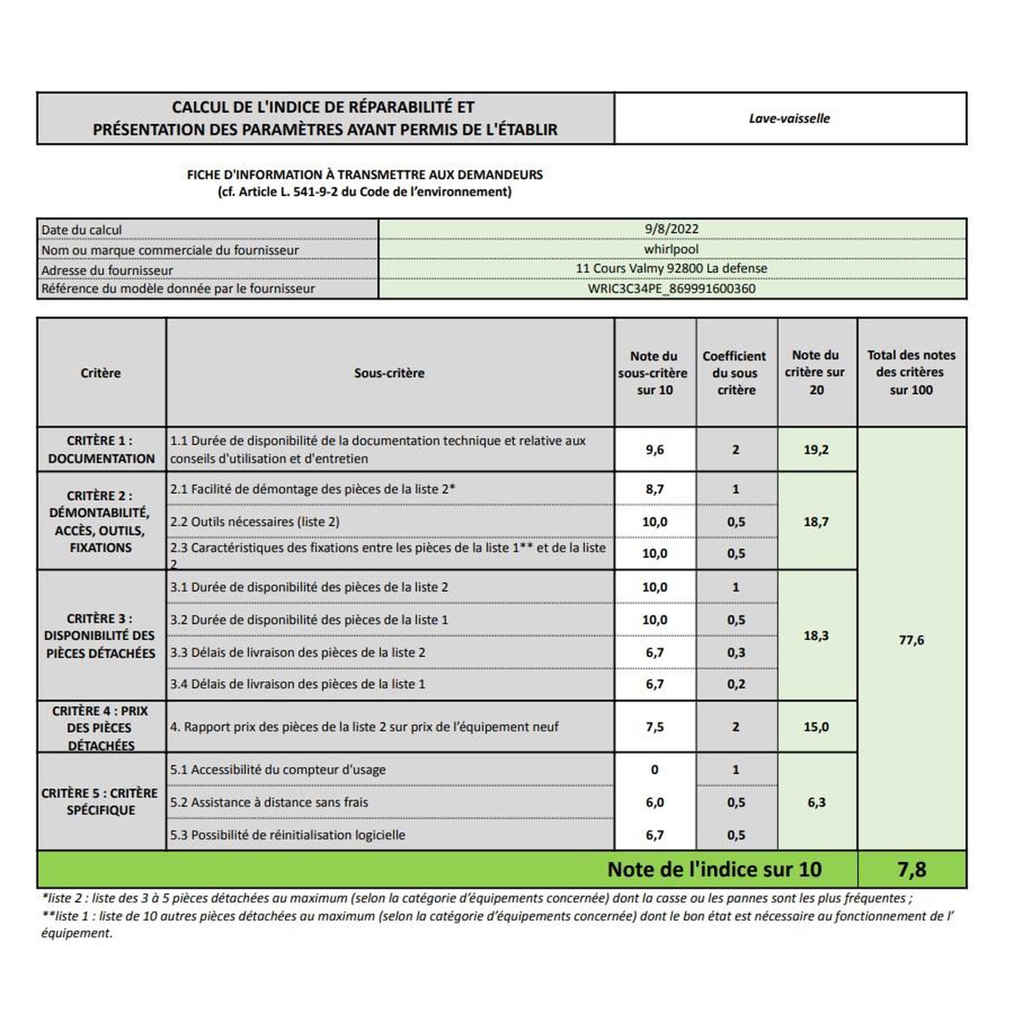 Voir la diapositive 4 : Whirlpool Lave-vaisselle 60cm 14 couverts 44db tout intégrable - wric3c34pe