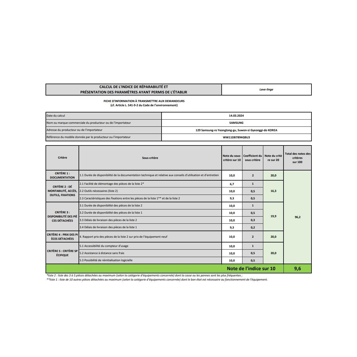 Samsung Lave-linge hublot 11kg 1400 tours/min - WW11DB7B94GB