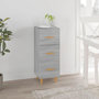 Voir la diapositive 1 : VIDAXL Buffet Sonoma gris 34,5x34x90 cm Bois d'ingenierie