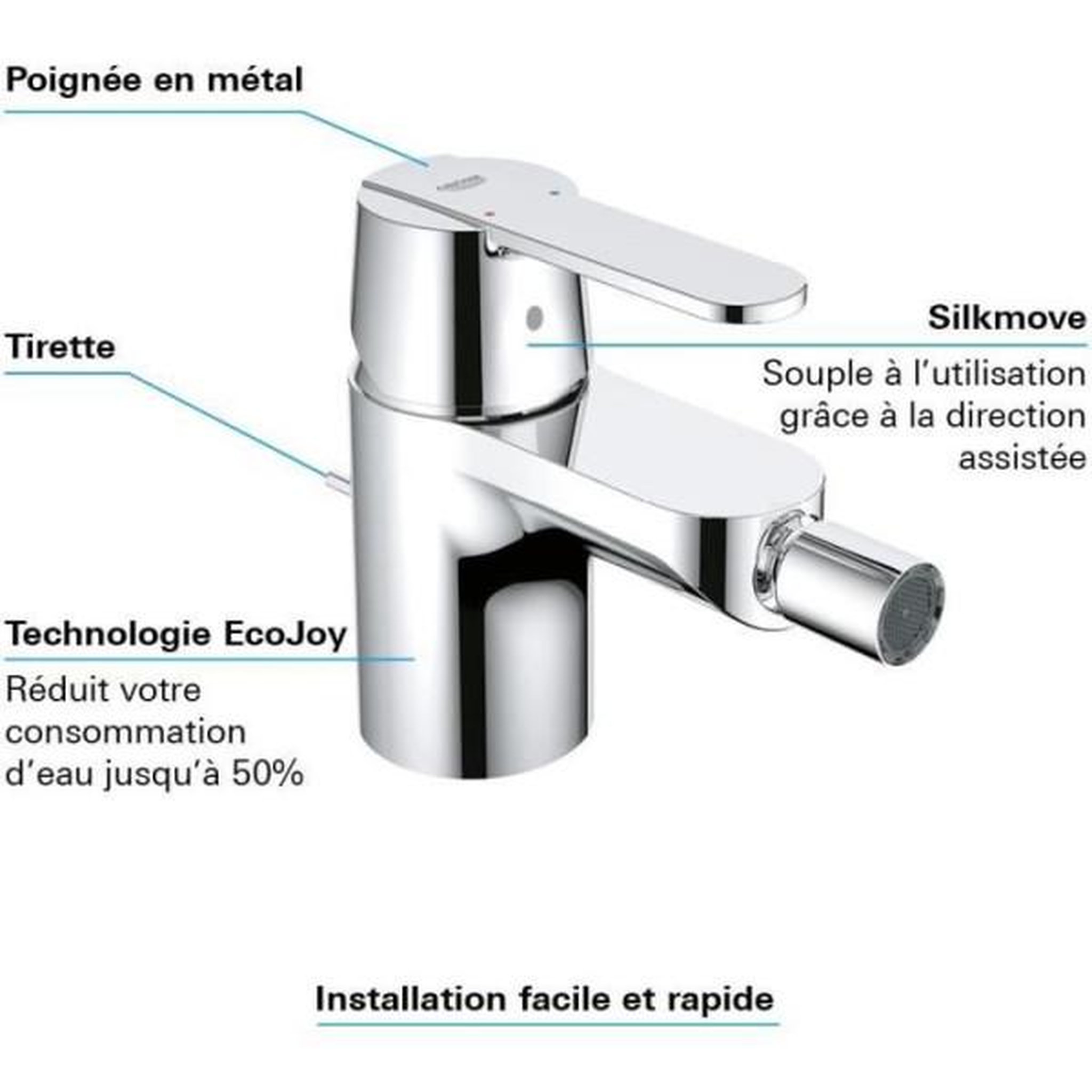 Voir la diapositive 2 : Grohe Grohe mitigeur monocommande bidet taille s get chromé 32885000