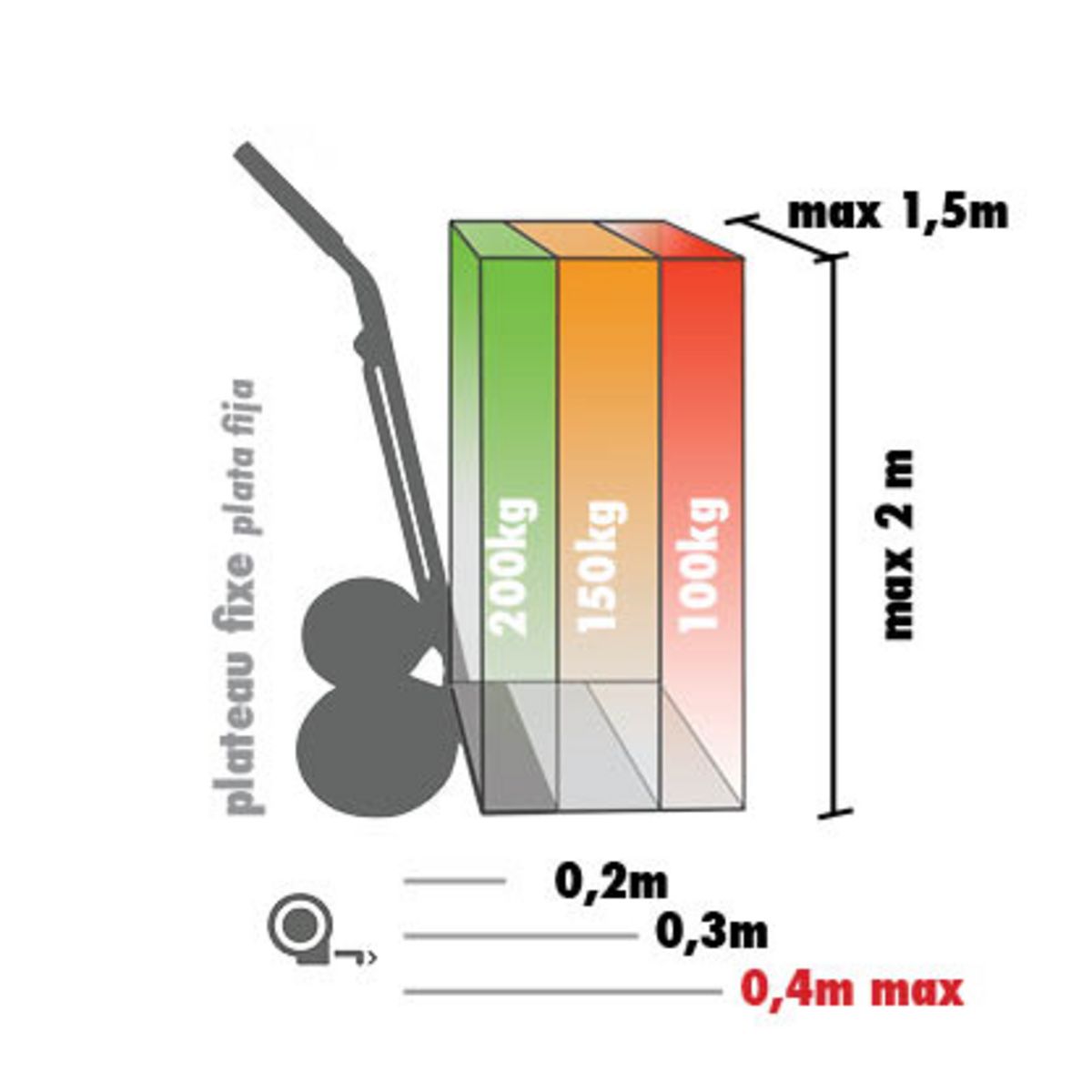 HAILO Diable rigide professionnel aluminium 200Kg