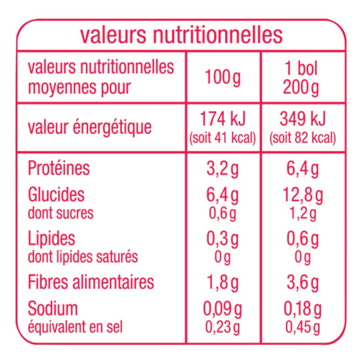AUCHAN BABY Bol Haricots Verts Poulet Dès 6 mois 200g X 2