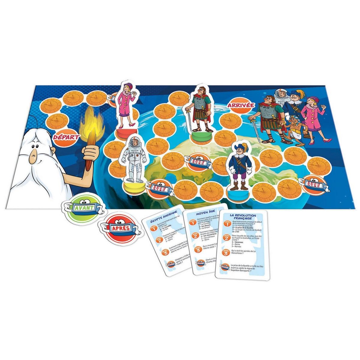 EDUCA Mini jeu : Il était une fois l'homme